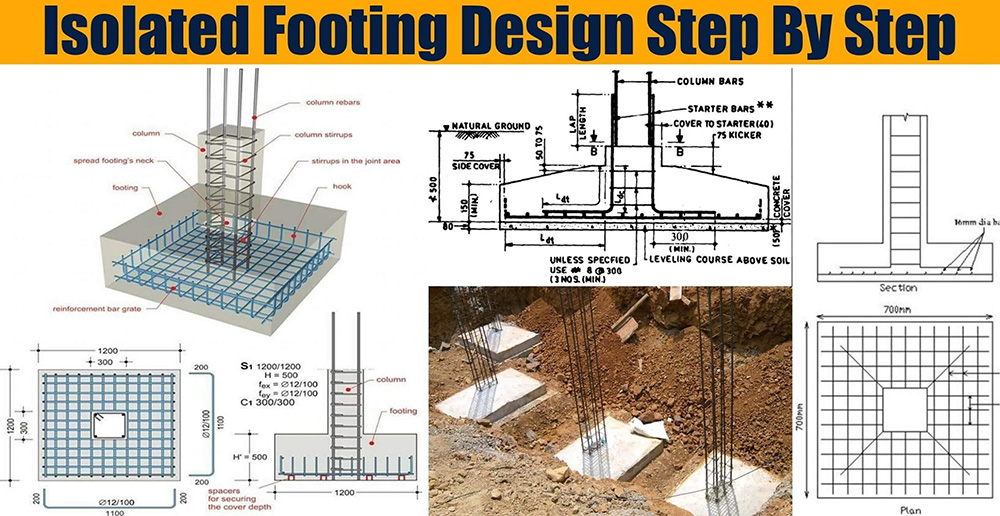 6 Key Structural Design Elements and How to Achieve Cost Savings During ...